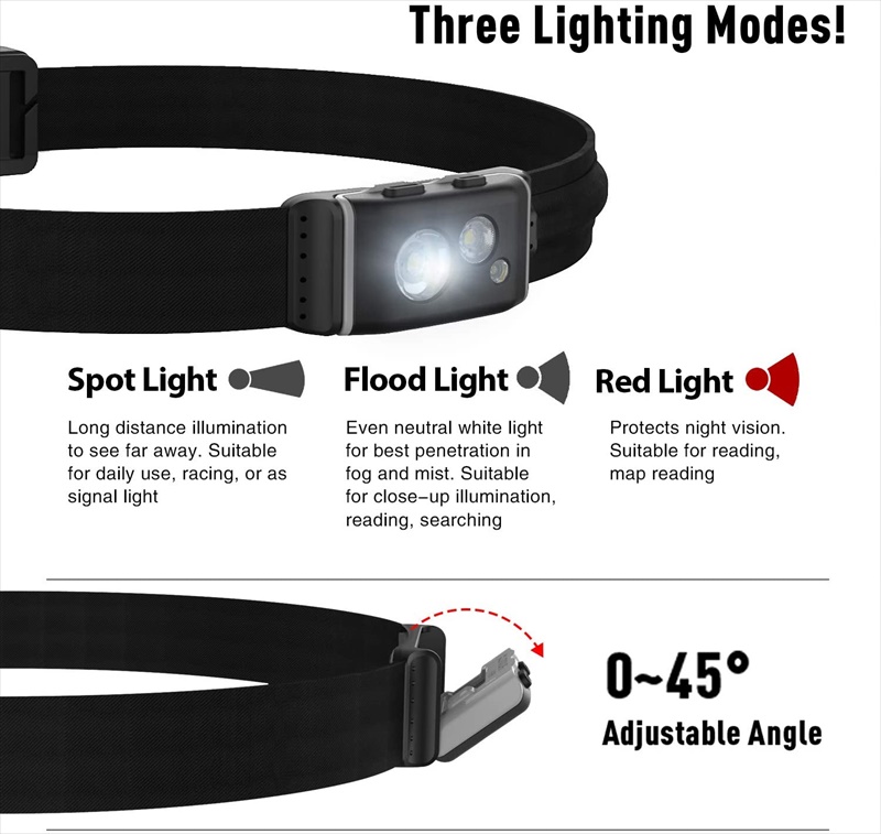 ΦΑΚΟΣ ΚΕΦΑΛΗΣ KLARUS HR1 PRO 